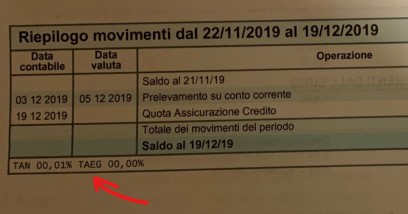 Tassi di interesse ricalcolati su carta revolving