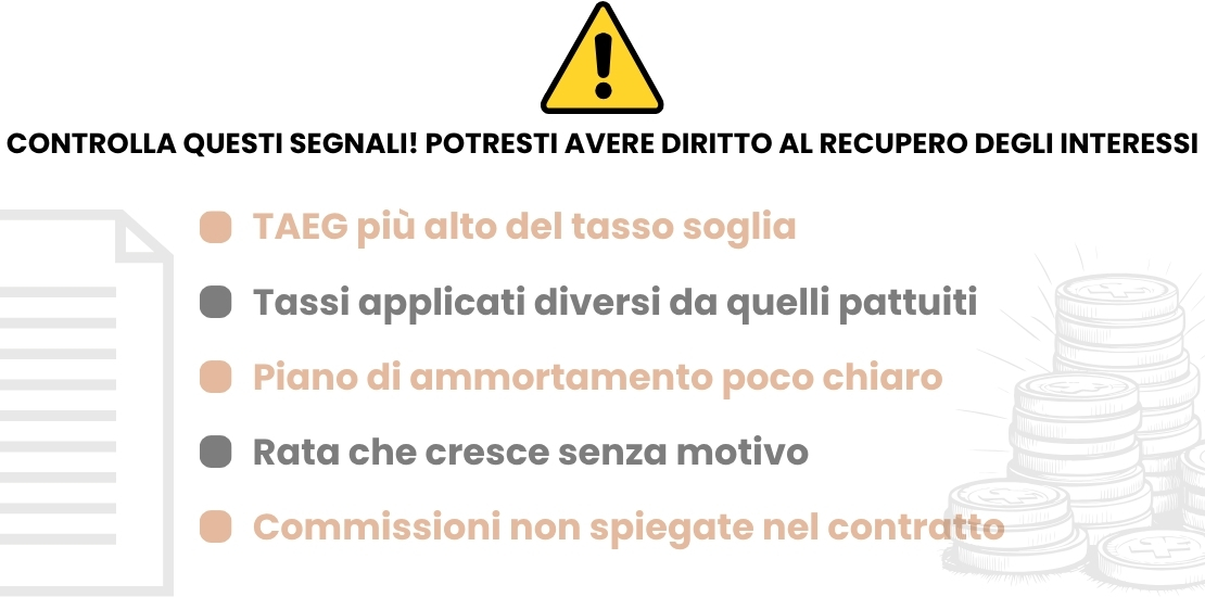Controlla questi segnali! Potresti avere diritto al recupero interessi mutuo - Infografica ADifesa Controlla questi segnali! Potresti avere diritto al recupero degli interessi TAEG più alto del tasso soglia Tassi applicati diversi da quelli pattuiti Piano di ammortamento poco chiaro Rata che cresce senza motivo Commissioni non spiegate nel contratto
