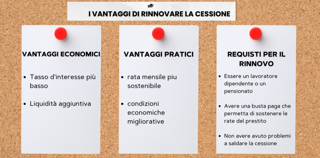 Vantaggi rinnovo cessione del quinto Visual ADifesa – Blog – Vantaggi rinnovo cessione del quinto