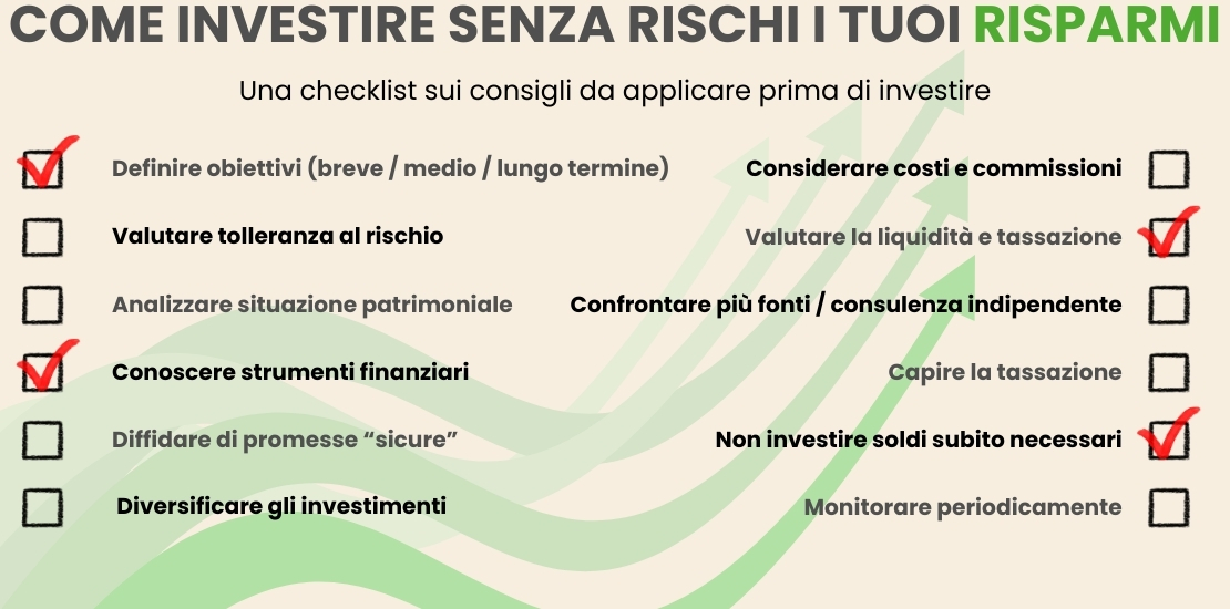 Come investire senza rischi i tuoi risparmi Una checklist sui consigli da applicare prima di investire Definire obiettivi (breve / medio / lungo termine) Valutare tolleranza al rischio Analizzare situazione patrimoniale Conoscere strumenti finanziari Diffidare di promesse “sicure” Diversificare gli investimenti Considerare costi e commissioni Valutare la liquidità e tassazione Confrontare più fonti / consulenza indipendente Capire la tassazione Non investire soldi subito necessari Monitorare periodicamente