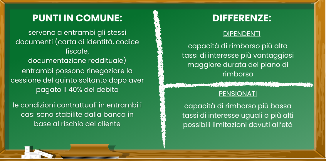 DIFFERENZE-RINEGOZIAZIONE-PER-DIPENDENTI-E-PENSIONATI-1