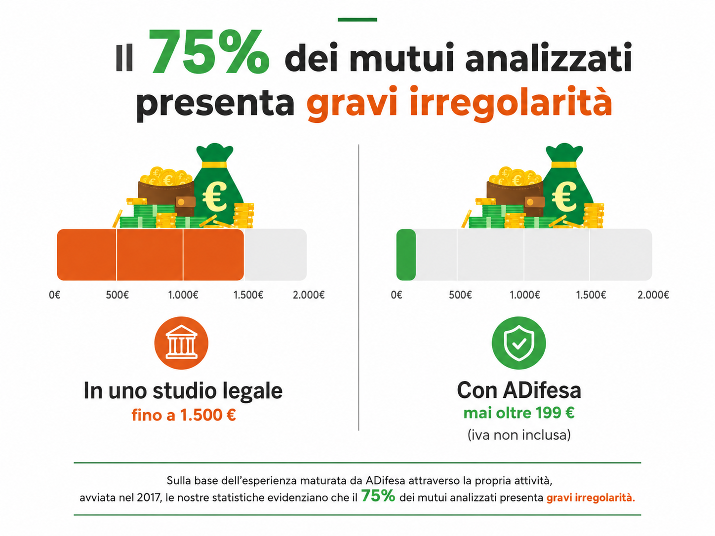immagine-modificata